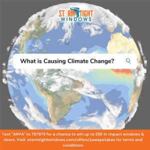 World graphic talking about climate change